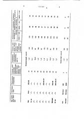 Способ получения модифицированного карбоната кальция (патент 1151560)