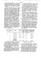 Способ электроэрозионного вырезания (патент 622617)