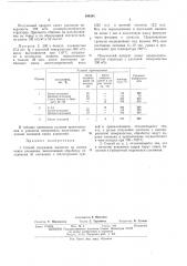 Способ получения носителя на основе окиси алюминия (патент 384261)