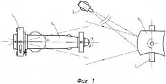 Способ стендовой отработки управляемых по лазерному лучу ракет, микрополигон и стенд для его реализации (патент 2299475)