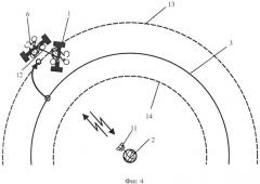 Способ удаления с геостационарной орбиты нефункционирующего космического аппарата (патент 2559392)