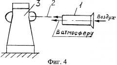 Высокоэкономичный способ работы двигателя внутреннего сгорания по циклу ерченко (патент 2442902)