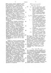 Устройство для регулирования угла входа полосы в клети непрерывного прокатного стана (патент 1026871)