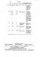 Способ изготовления термокатода (патент 1269684)