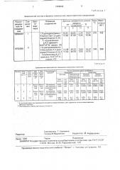 1,9-дигидроксимино-5-алкилтио-1,2-ди( @ -фурил)-8-метил-3,4, 6,7-тетраазанона-2,4,7-триенато-n,n @ ,n @ ,n @ -никель (п) в качестве красителя для полистирола или полиэтилена (патент 1808845)