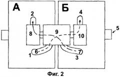 Роторный двигатель внешнего сгорания (патент 2451811)