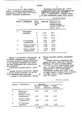 Способ получения полиамидов (патент 485601)