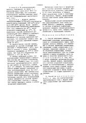 Способ получения аммиака (патент 1490079)