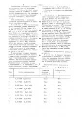 Способ получения уксусного ангидрида (патент 1182022)