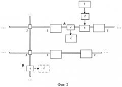 Способ определения затухания сигнала в распределенной случайной антенне (патент 2393493)