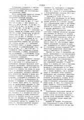 Станок для намотки якорей коллекторных электрических машин (патент 1525824)