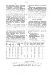Добавка к кормам для рыб (патент 1629008)