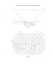 Способ доработки глубоких кимберлитовых карьеров (патент 2661769)