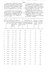 Способ получения (2-хлорэтил) ацетата (патент 1286591)