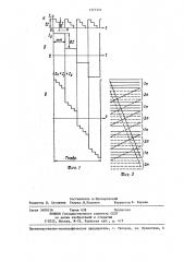 Способ воспроизведения телевизионного изображения на экране многопучкового электронно-лучевого прибора (патент 1327324)