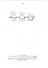 Способ формовки сферических, эллиптических и других куполообразных днищ (патент 182667)