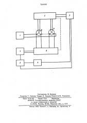 Устройство для измерения времени тепловой инерции термоэлектрических преобразователей (патент 723399)