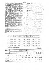 Способ обжига цементного клинкера (патент 908761)