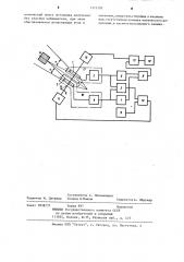 Сканирующее фотометрическое устройство (патент 1173195)