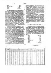 Электровакуумное стекло для высокоинтенсивных источников света (патент 1738768)