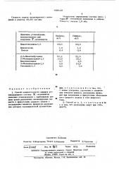 Способ количественного анализа углеводородного состава - комплексов диеновых углеводородов с карбонилами железа (патент 449639)