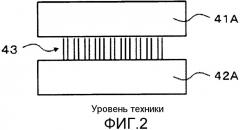 Вращающийся трансформатор для устройства вращательной ультразвуковой дефектоскопии и устройство вращательной ультразвуковой дефектоскопии, в котором он используется (патент 2544304)