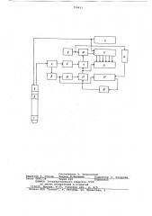 Устройство для акустического каротажа скважин (патент 750411)