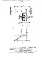 Привод нагнетателя турбокомпрессора транспортного двигателя (патент 877099)