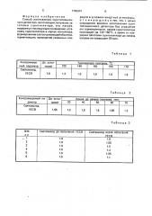 Способ изготовления сцинтилляционного детектора (патент 1789947)