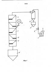 Гравитационный пневматический классификатор (патент 900876)