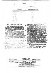 Штамм проактиномицетов продуцент антимикробного вещества (патент 605832)