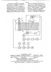 Устройство для регулирования ровноты ворсовой поверхности ткани (патент 1196769)