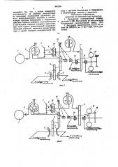 Гидродинамический привод экскаватора с гибкой подвеской рабочего оборудования (патент 881226)