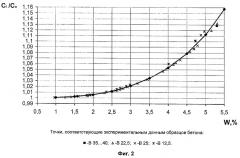 Ультразвуковой способ контроля прочности центрифугированного бетона в протяженных железобетонных конструкциях в процессе эксплуатации (патент 2296987)
