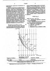 Способ электролиза водного раствора хлорида натрия (патент 1750435)