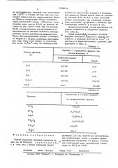 Способ получения оксидных порошков (патент 594079)