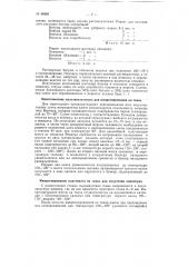 Способ изготовления линолеума, линкруста, текстовинита и других покрытий (патент 88604)