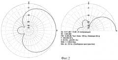 Активный антенный треугольно-петлевой элемент милкина (патент 2568340)