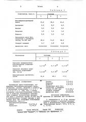 Полимерная пресскомпозиция (патент 787435)