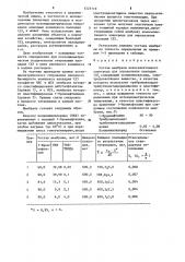 Состав мембраны ионоселективного электрода для определения палладия ( @ ) (патент 1223119)