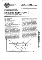 Масс-спектрометр с тройной фокусировкой (патент 1014068)