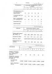 Шлакообразующая смесь для обработки стали в изложнице (патент 1235923)