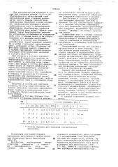 Состав для наплавки (патент 686206)