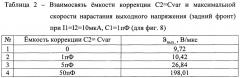 Быстродействующий дифференциальный операционный усилитель (патент 2659476)