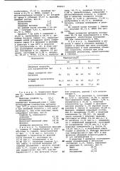 Способ получения трет.-алкиловых эфиров (патент 858557)