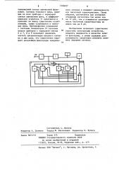 Устройство опережающего шумопонижения фотографических фонограмм (патент 1108497)