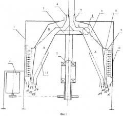 Центробежный, классифицирующий, обогатительный аппарат (патент 2353433)