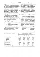 Антифриз (патент 1551716)