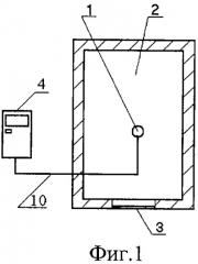 Способ охранной сигнализации, устройство для его реализации и датчик температуры (патент 2313830)