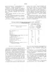 Способ приготовления ферментативного гидролизата муки (патент 561547)